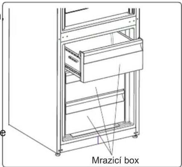 Mrazicí box