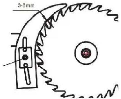 3-8mm