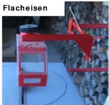Holzmann TS 400Z - Sägeblattschutzabdeckung montieren - 2