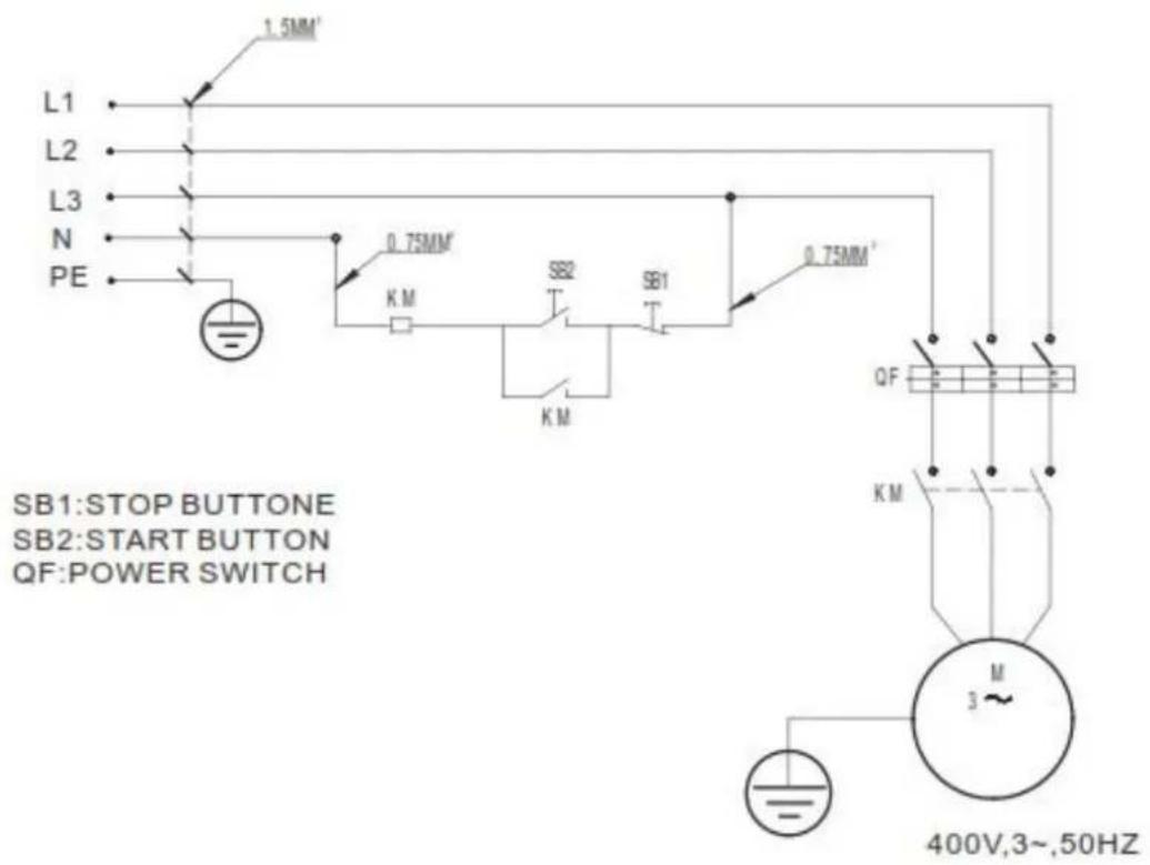 L1 L2 L3 N PE 1.5MM' 0.75MM' KM SB2 SB1 0.75MM' KM QF KM M 3~ SB1:STOP BUTTONE SB2:START BUTTON QF:POWER SWITCH 400V,3~,50HZ