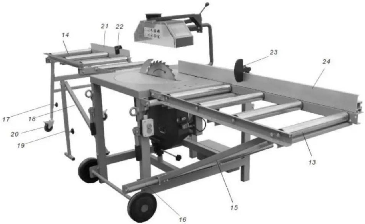 Holzmann TS 400Z - Bedienelemente - 1