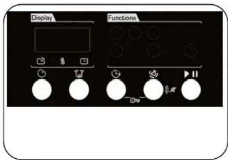 Display Functions