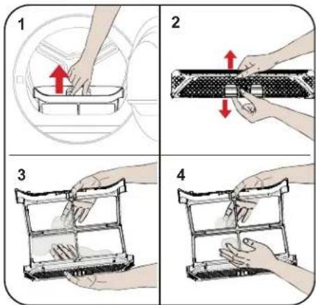 Four-step diagram illustrating a mechanical assembly process with labeled steps and directional arrows indicating movement.