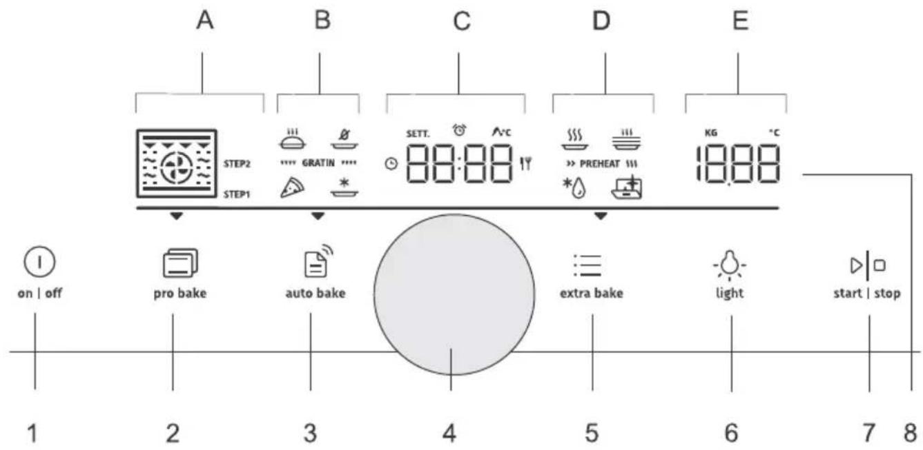 GORENJE GBF22ILPMF - Ovládacípanel - 1