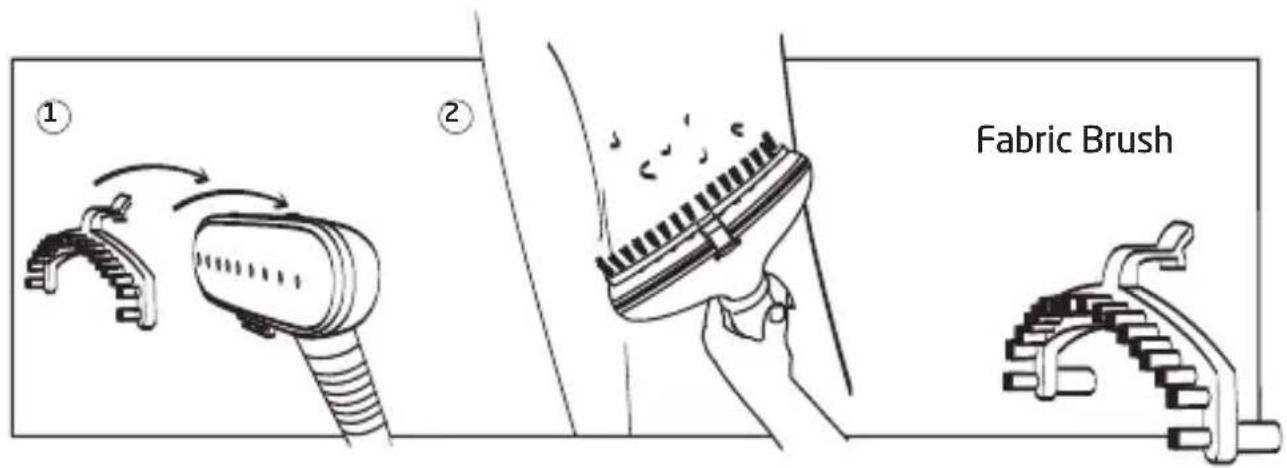 ① ② Fabric Brush