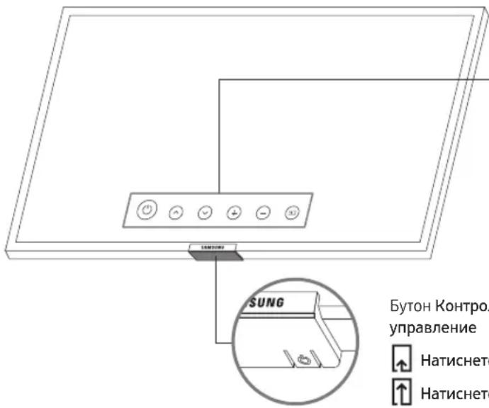 SAMSUNG UE43RU7452 - Използване на Контролер на телевизора - 1