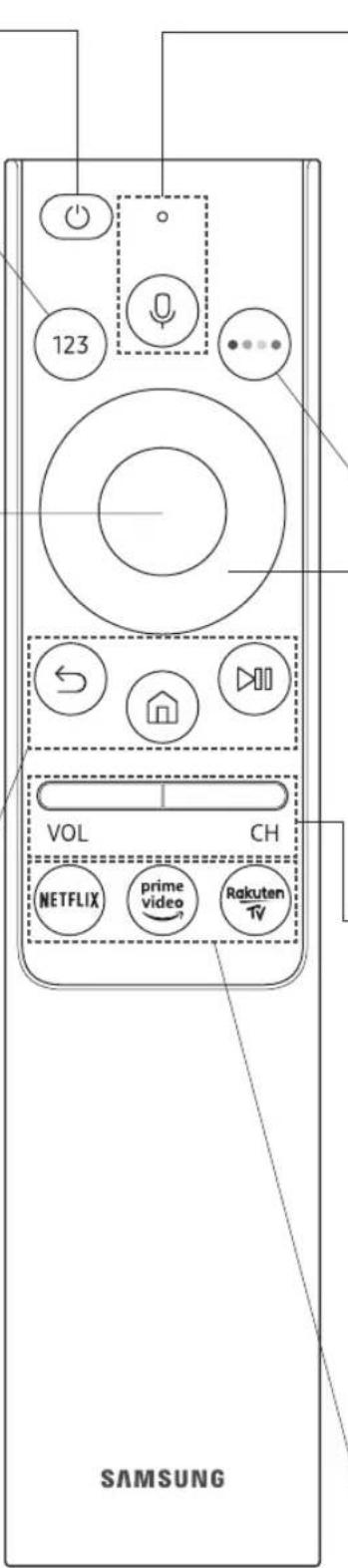 123 VOL CH NETFLIX prime video Rakuten TV SAMSUNG