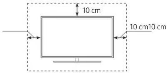 SAMSUNG UE43RU7452 - Telerile piisava ventilatsiooni tagamine - 1