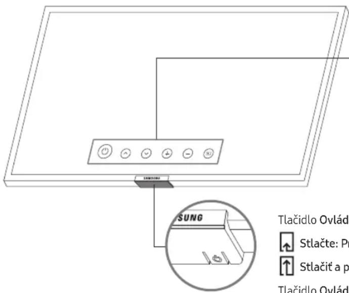 SAMSUNG UE43RU7452 - Používanie príručky Ovládač televízora - 1