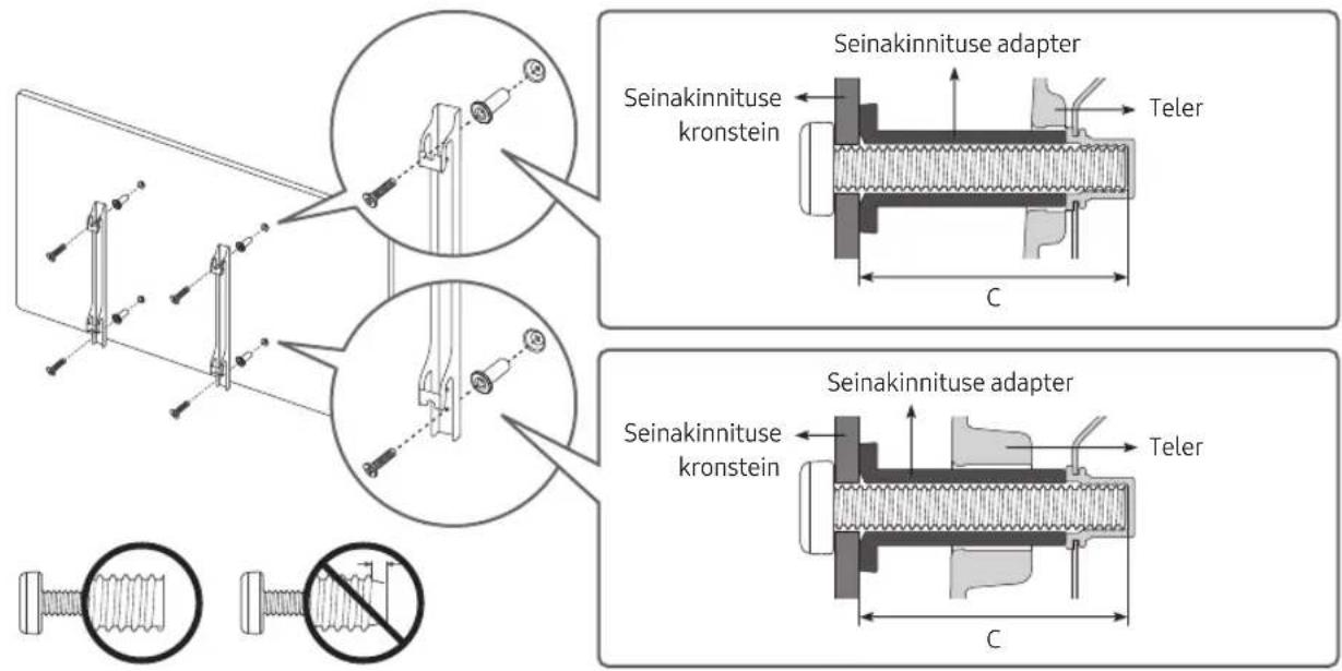 Seinakinnituse adapter Seinakinnituse kronstein Teler C Seinakinnituse adapter Seinakinnituse kronstein Teler C