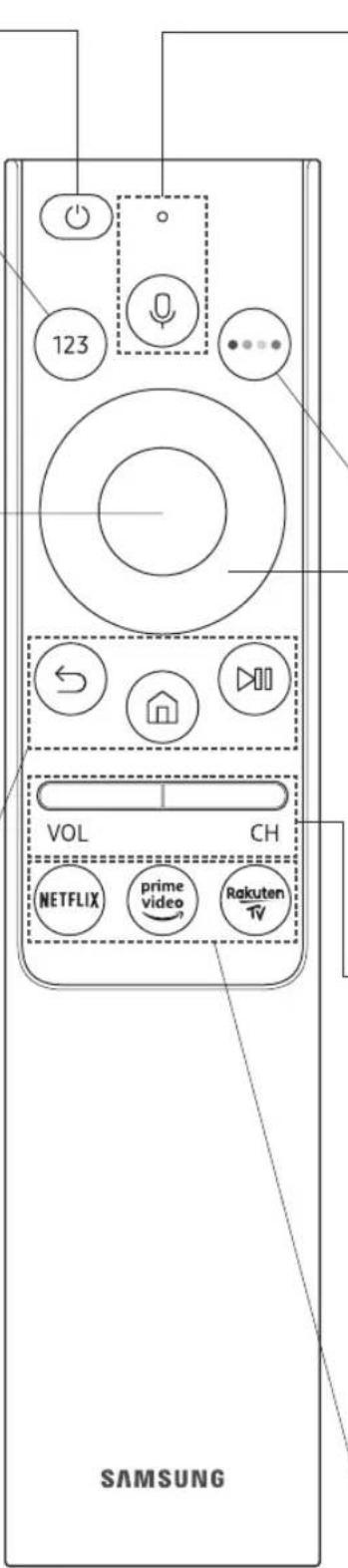 123 VOL CH NETFLIX prime video Rakuten TV SAMSUNG