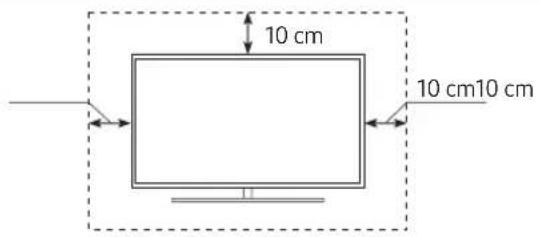 10 cm 10 cm10 cm