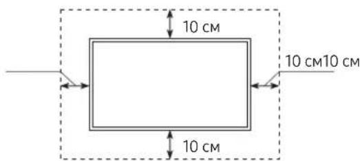 10 cm 10 cm10 cm 10 cm