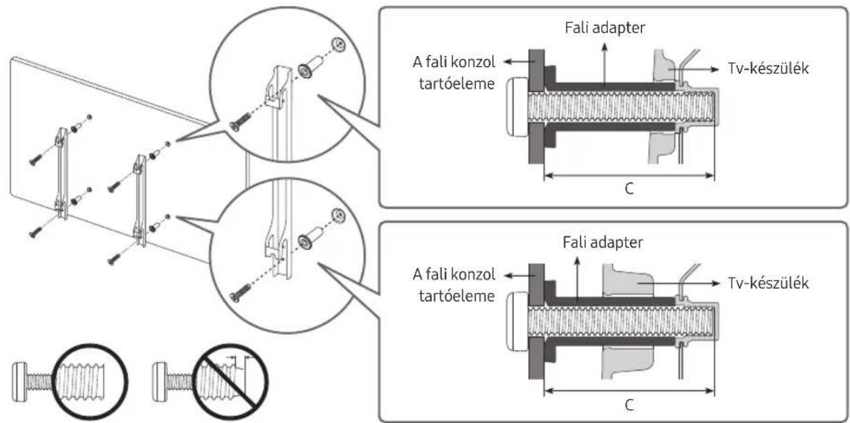 Fali adapter A fali konzol tartóeleme Tv-készülék C Fali adapter A fali konzol tartóeleme Tv-készülék C