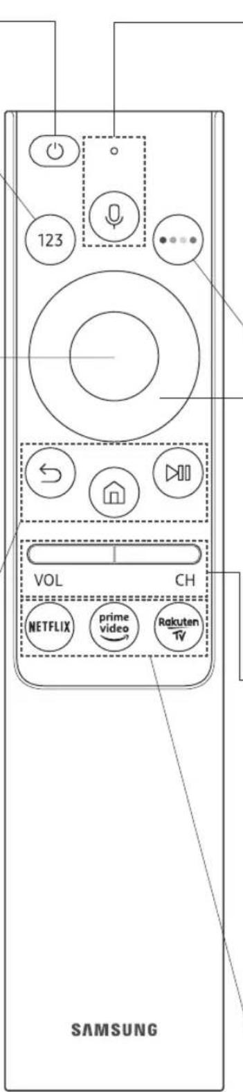 123 VOL CH NETFLIX prime video Rakuten TV SAMSUNG