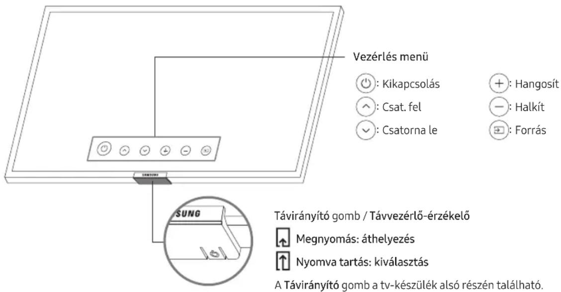 Vezérlés menü ●: Kikapcsolás ○: Csat. fel ✓: Csatorna le +: Hangosít -: Halkít □: Forrás Távirányító gomb / Távvezérlő-érzékelő ↑ Megnyomás: áthelyezés ↑ Nyomva tartás: kiválasztás A Távirányító gomb a tv-készülék alsó részén található.
