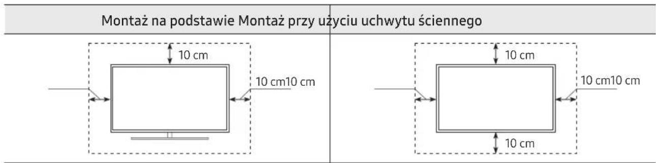 Montaż na podstawie Montaż przy użyciu uchwytu ściennego 10 cm 10 cm10 cm 10 cm 10 cm10 cm 10 cm