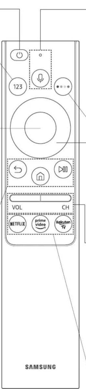 123 VOL CH NETFLIX prime video Rakuten TV SAMSUNG