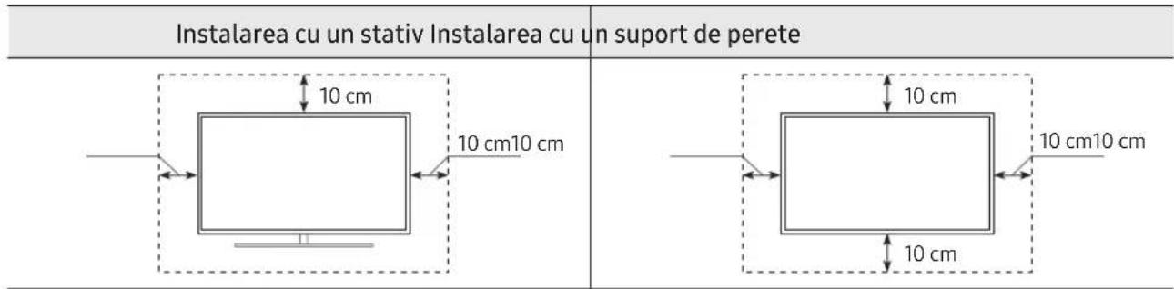 Instalarea cu un stativ Instalarea cu un suport de perete 10 cm 10 cm10 cm 10 cm 10 cm 10 cm10 cm