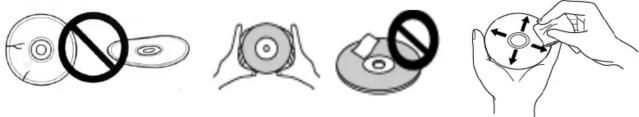 Diagram showing four steps of a CD or DVD disc with prohibition symbols, likely illustrating a disassembly or disassembly process.