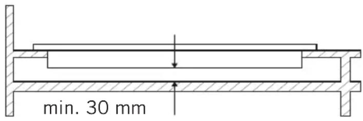 min. 30 mm