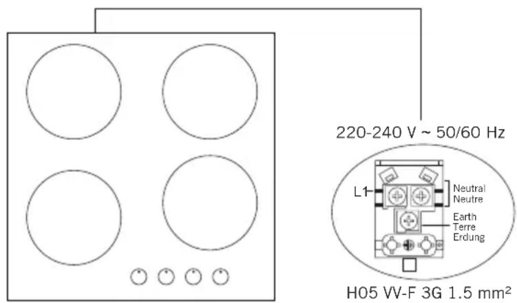 220-240 V ~ 50/60 Hz L1 Neutral Neutre Earth Terre Erdung H05 VV-F 3G 1.5 mm²