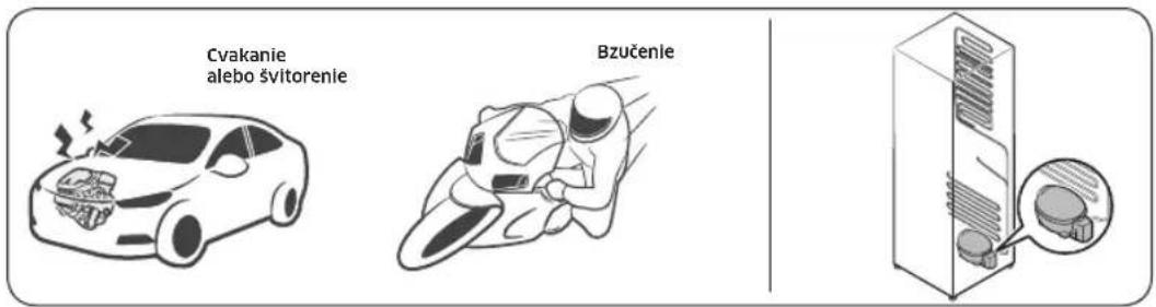 Cvakanie alebo švitorenie Bzučenie