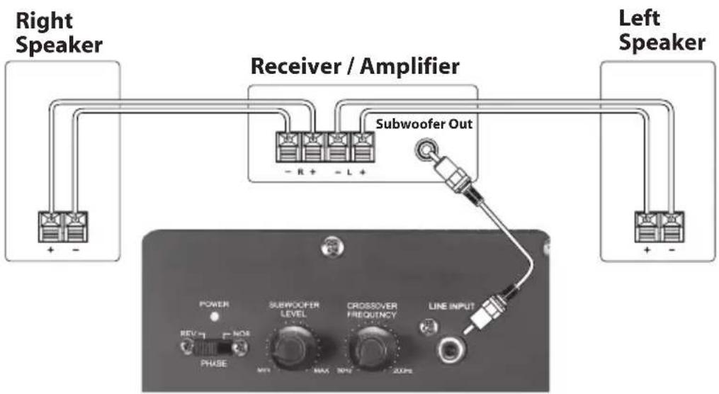 Pure Acoustics Sub80 - Notes: - 1