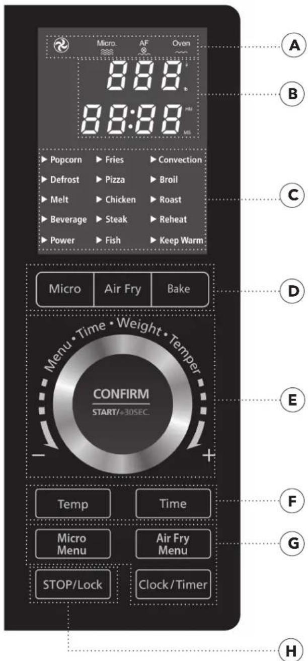 Micro. AF Oven 8:88 8:8:88 Popcorn Fries Convection Defrost Pizza Broil Melt Chicken Roast Beverage Steak Reheat Power Fish Keep Warm Micro Air Fry Bake Menu Time Weight Temper CONFIRM START/+30SEC. Temp Time Micro Menu Air Fry Menu STOP/Lock Clock/Timer A B C D E F G H