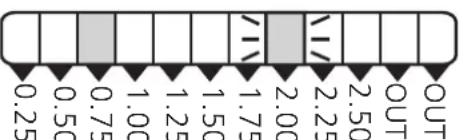 IFM PB7024 - 8