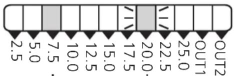 IFM PB7024 - 4