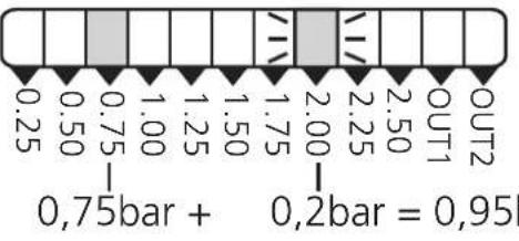 IFM PB7023 - 8