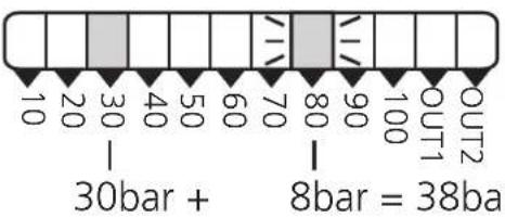 IFM PB7022 - 9