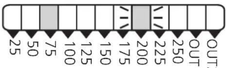 IFM PB7021 - 7