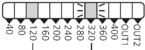 IFM PB7021 - 5