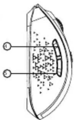 Diagram of a lens system with labeled components 4 and 5, showing internal structure and particle distribution.