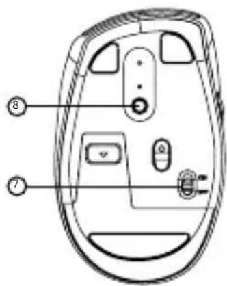 Diagram of a computer mouse with labeled parts, including buttons and indicators