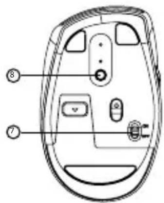 Diagram of a computer mouse with labeled parts, including buttons and indicators