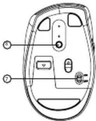 Diagram of a computer mouse with labeled parts, including buttons and indicators