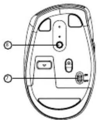 Diagram of a computer mouse with labeled parts, including buttons and indicators