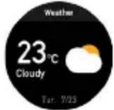 Weather 23°C Cloudy Tat: 9/23