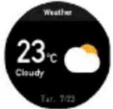 Weather 23°C Cloudy Tat. 7/23