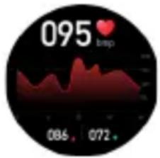 Niceboy Watch GTR - Pulzus - 1