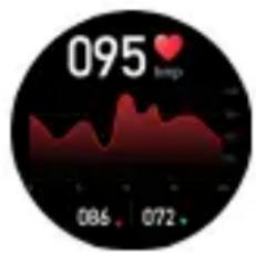 Niceboy Watch GTR - Ritm cardiac - 1
