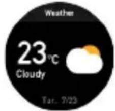 Weather 23°C Cloudy Tat. 7/23