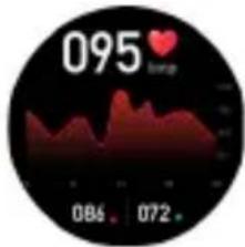 Niceboy Watch GTR - Srdeční tep - 2