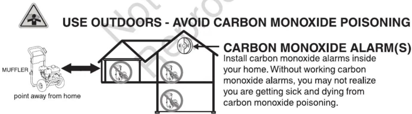 USE OUTDOORS - AVOID CARBON MONOXIDE POISONING CARBON MONOXIDE ALARM(S) Install carbon monoxide alarms inside your home. Without working carbon monoxide alarms, you may not realize you are getting sick and dying from carbon monoxide poisoning.