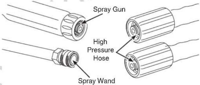 Spray Gun High Pressure Hose Spray Wand
