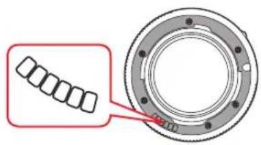 Technical diagram showing a circular mechanical component with a highlighted section and a red annotation box pointing to a specific section.