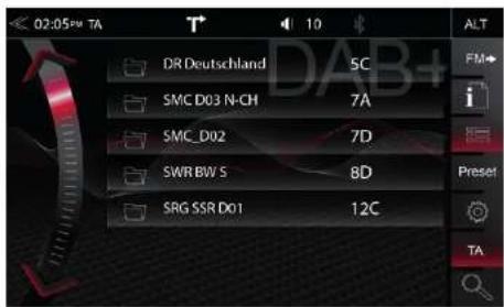 02:05PM TA DR Deutschland 5C SMC D03 N-CH 7A SMC_D02 7D SWR BW 5 8D SRG SSR D01 12C ALT FM+ i Preset TA